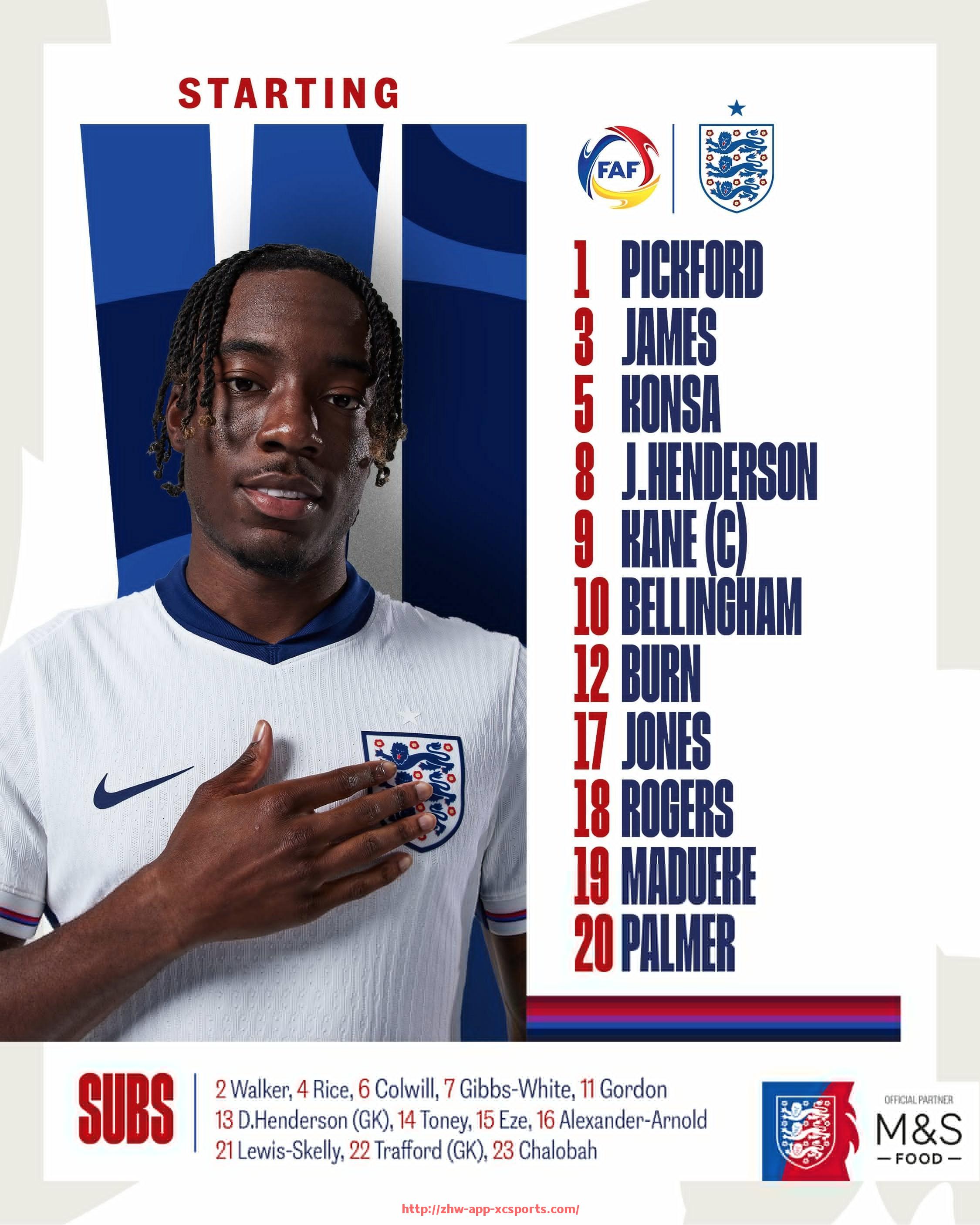 杏彩体育-英超球队进球：英超球队的进球数据和统计